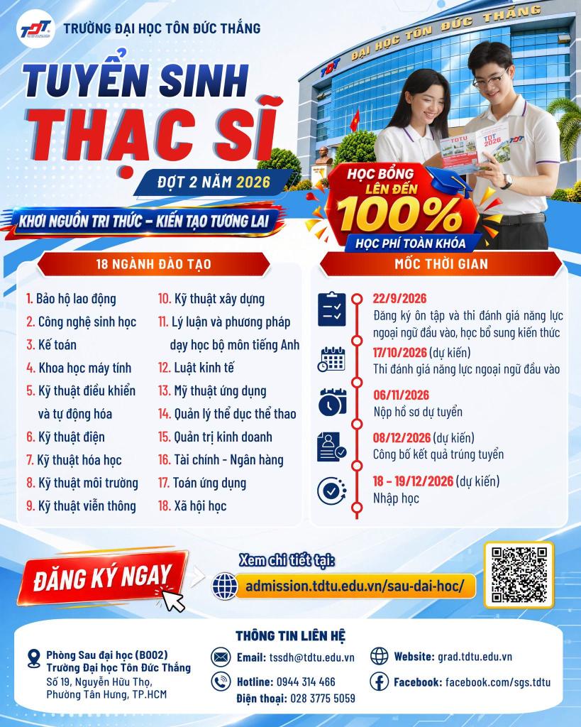 Hình 1