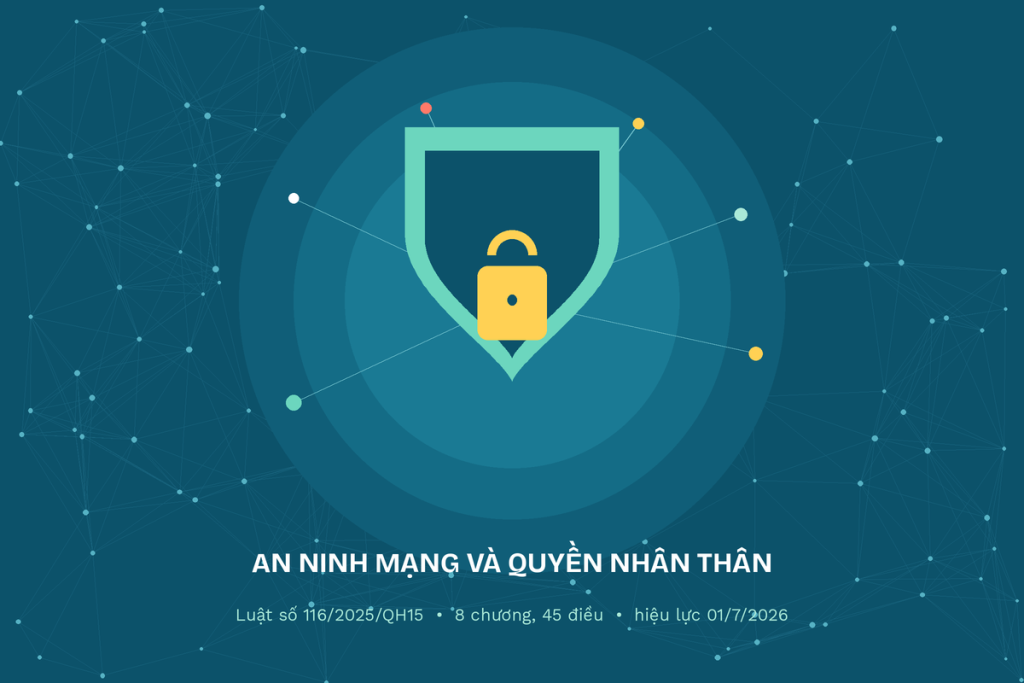 Hình 1